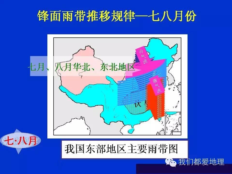 地理学习方法和技巧ppt,地理学常识ppt