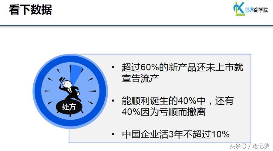 心灵鸡汤成功经验,成功的经验和失败的教训