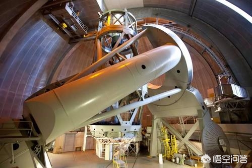 哪些望远镜靠谱,望远镜的发明历史