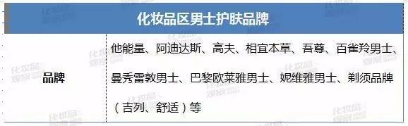 沃尔玛超市都卖什么护肤品,沃尔玛化妆品专卖店有哪些