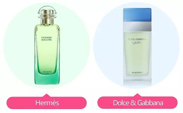 情人节礼物送礼大全,情人节送女朋友什么礼物好