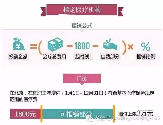 医保便民药店有补贴吗,医保便民药店都有什么药