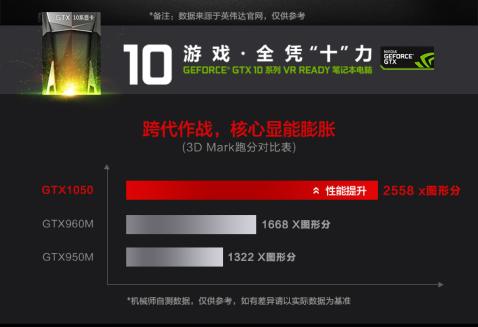 机械师t58-v升级处理器,机械师笔记本t58-v升级