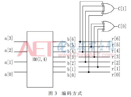 低成本组网解决方案,低成本组网方案mesh
