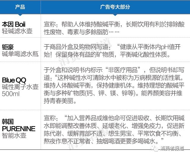 转碱水壶真的那么神奇吗,韩国转碱壶视频