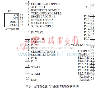 基于GSM的电量传输与控制系统的设计