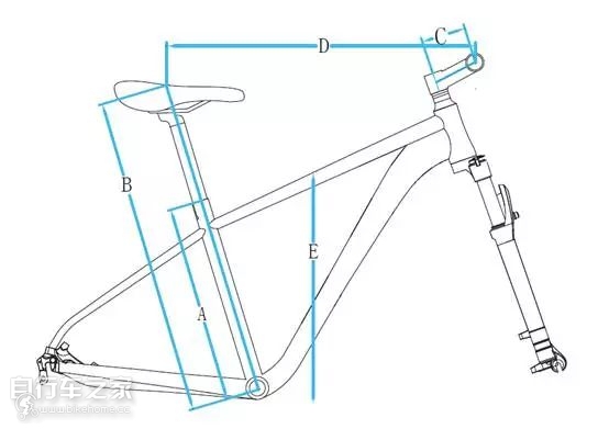 捷安特atx660,重装上阵王者荣耀