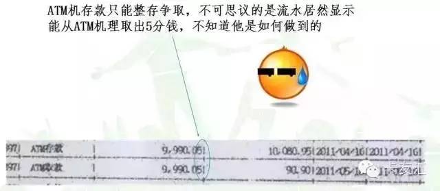 如何判断银行流水真伪,银行流水判断标准有哪些