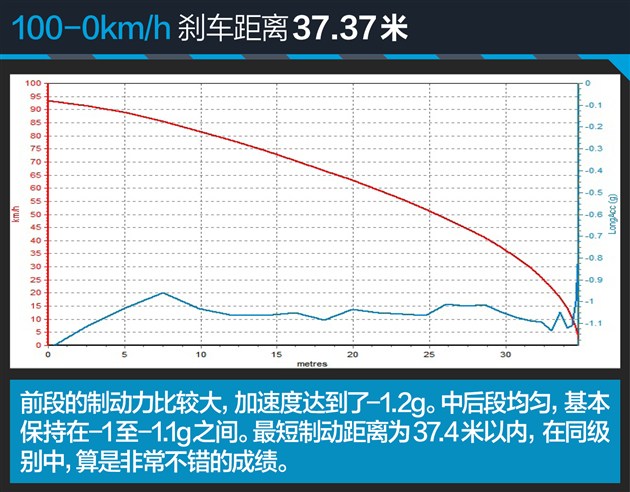 科鲁兹两厢试驾视频,新款科鲁兹两厢版