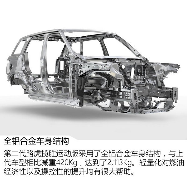 沉浸式体验路虎揽胜运动版试驾,揽胜运动版驾驶乐趣