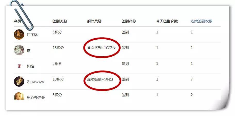 运动损伤恢复的最快方法,运动神经性损伤怎么恢复