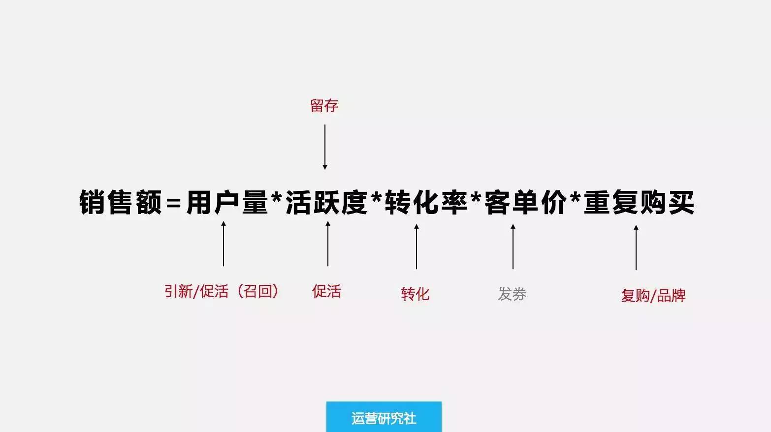活动策划职业前景,活动策划方面的工作怎么入行