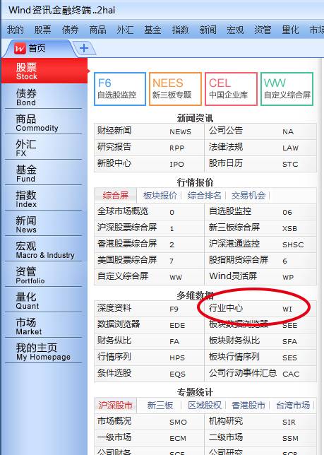 众筹家人创咨询成为Wind资讯众筹数据首家供应商！