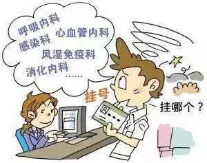 医院挂号是挂全科还是专科,医院全科挂号挂什么科