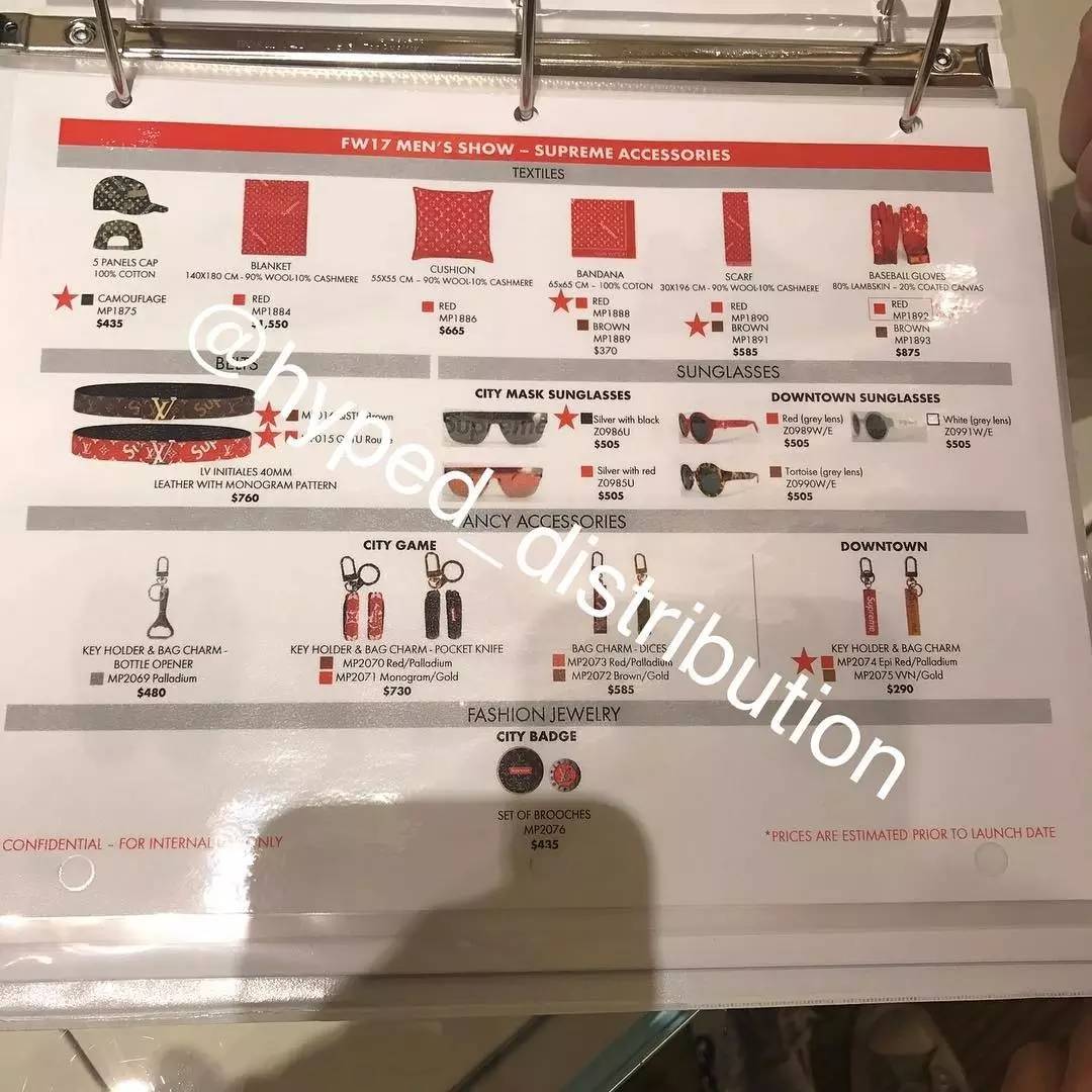 lvsupreme联名大全,lvsupreme联名价格