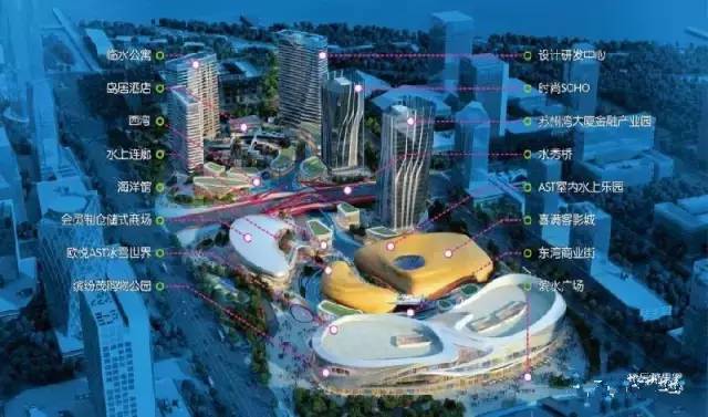 苏州湖东商业综合体,苏州太湖商业综合体