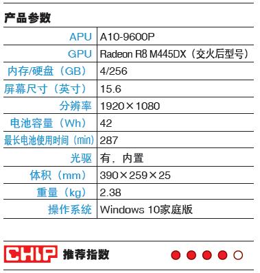 戴尔inspiron15-5565可以装win7吗,戴尔inspiron15-5565原价