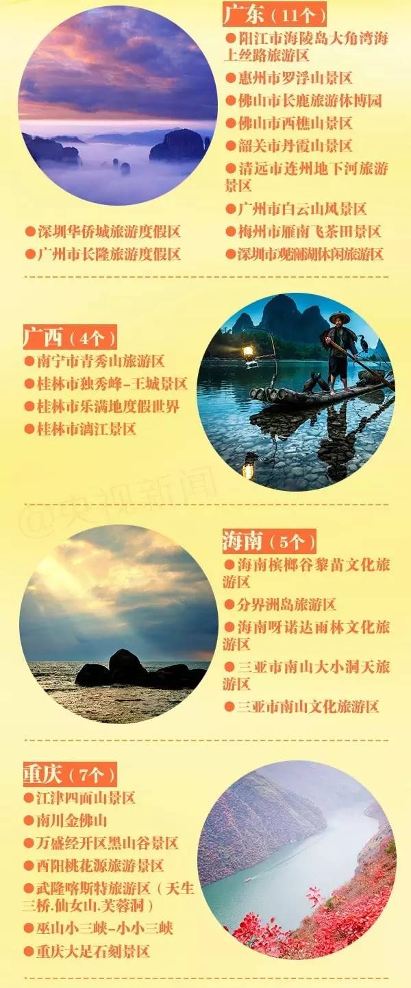 官宣全部免费455家景区名单公布,官宣又一批景区免费打折清单来了