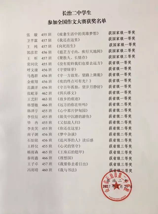 长治二中最近发生的事,长治二中学校昨天发生了什么事
