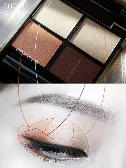 能完成80%种妆容的新手眼影盘推荐,适合新手的眼影盘一盘多用