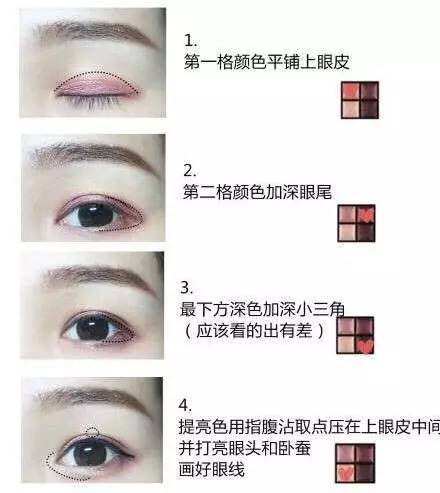 能完成80%种妆容的新手眼影盘推荐,适合新手的眼影盘一盘多用