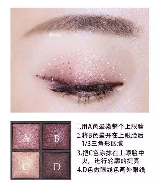 能完成80%种妆容的新手眼影盘推荐,适合新手的眼影盘一盘多用