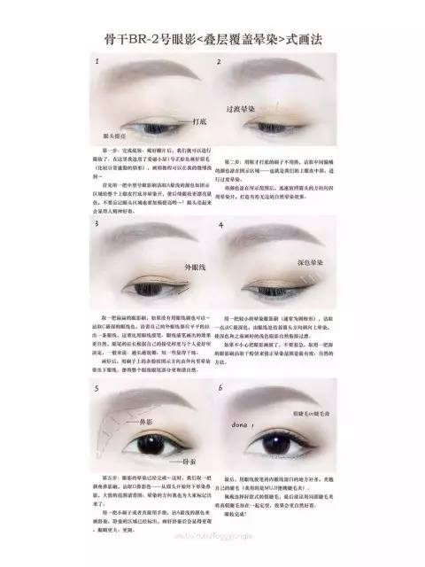 能完成80%种妆容的新手眼影盘推荐,适合新手的眼影盘一盘多用