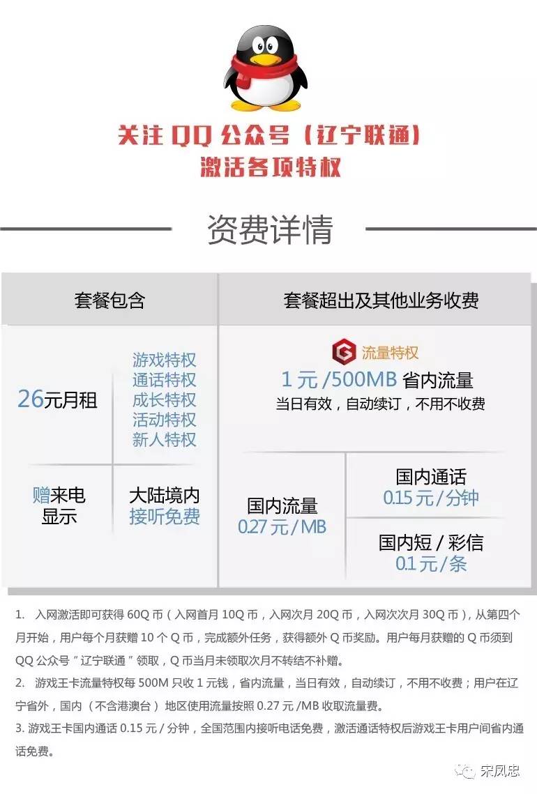 王者荣耀腾讯王卡,王卡王者荣耀