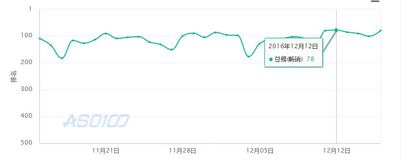 鐑堢劙榫欏煄绀煎寘,鐑堢劙榫欏煄鎶樻墸