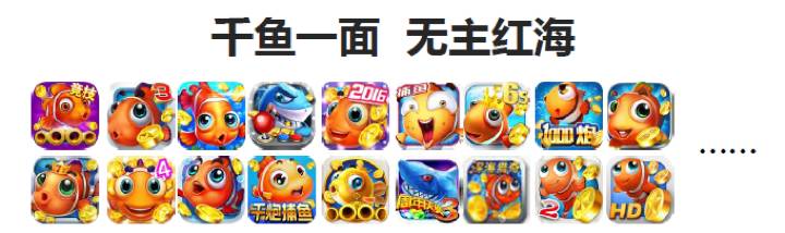 千鱼一面,猎鱼达人能否入主红海?