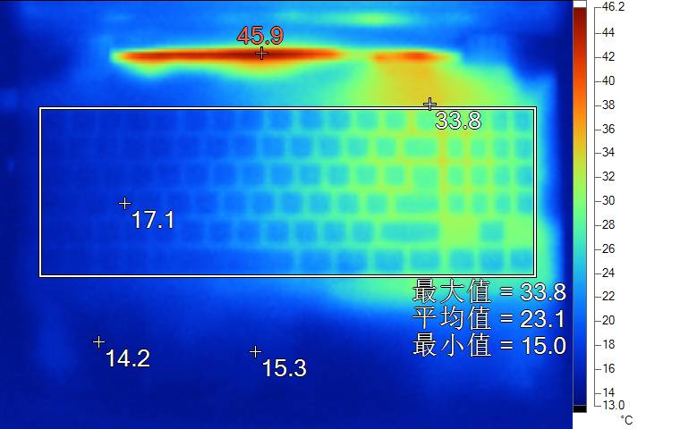 联想拯救者r7000游戏本全面评测,联想拯救者r720-151kbn二手价格