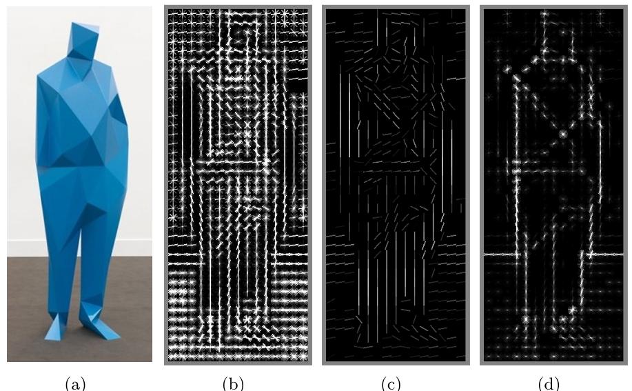 WTFis｜计算机视觉是什么鬼？