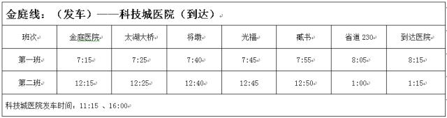 涓婃捣鐭ュ悕鑲跨槫涓撳鎵窞涔夎瘖,涓婃捣鑲跨槫鍖婚櫌涓撳鍦ㄧ嚎