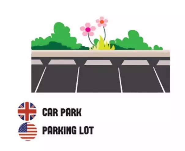 英语和美语的区别与联系,英语和美语语法区别