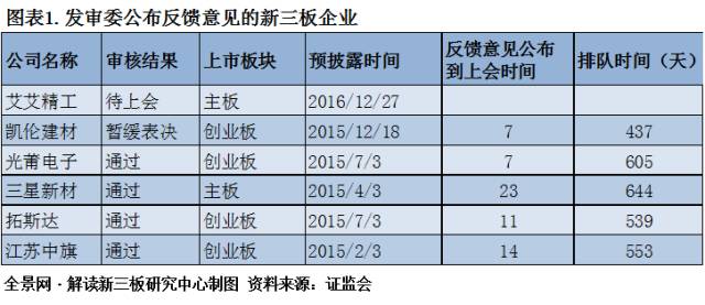 光莆电子真的不怎么样,光莆电子怎么样