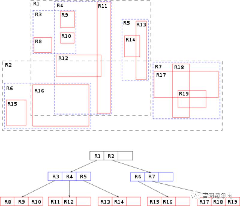 如何用go实现浏览器功能,如何使用go程序