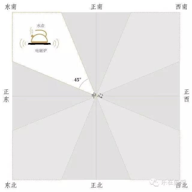 手掌发红用什么药膏,手掌脱皮严重还发红