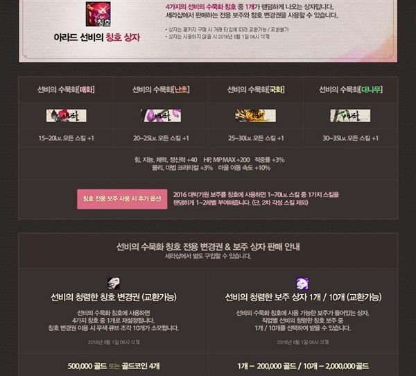 dnf年套2024春节礼包新春称号,dnf年套2024春节礼包动态buff