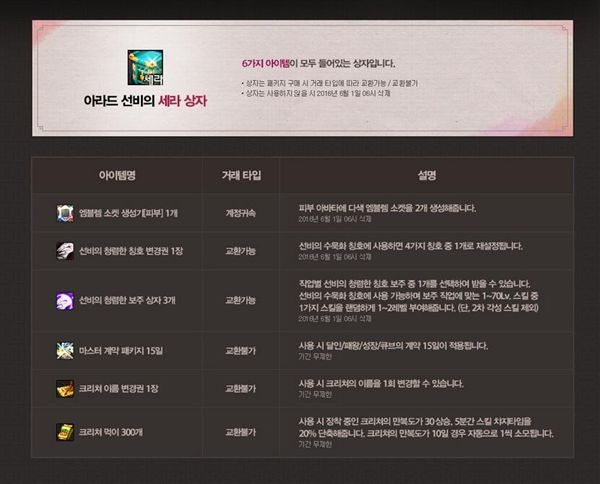 dnf年套2024春节礼包新春称号,dnf年套2024春节礼包动态buff