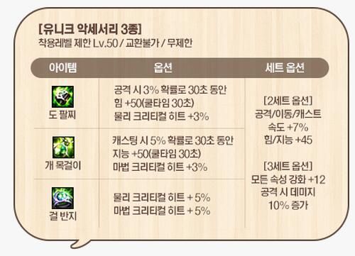 dnf年套2024春节礼包新春称号,dnf年套2024春节礼包动态buff