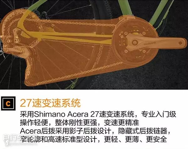 捷安特atx660,重装上阵王者荣耀