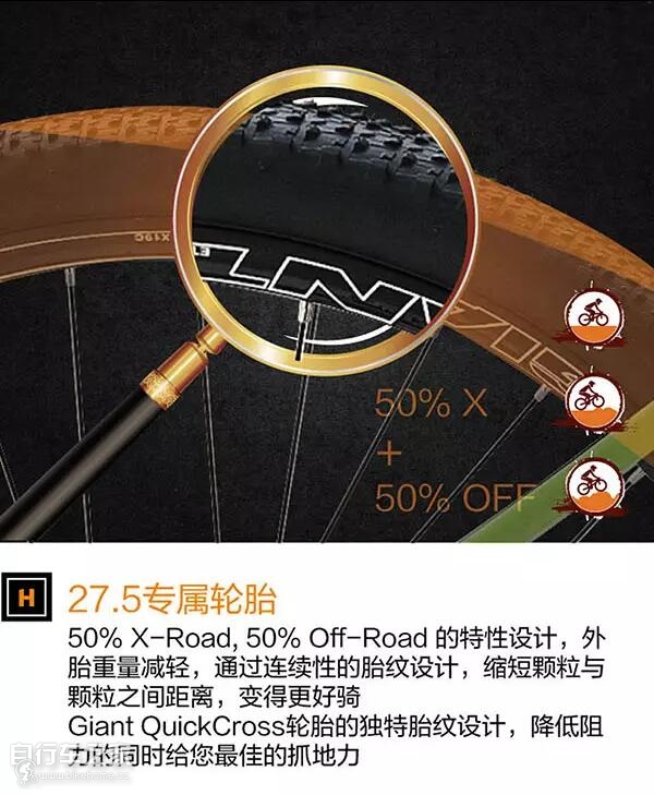 捷安特atx660,重装上阵王者荣耀