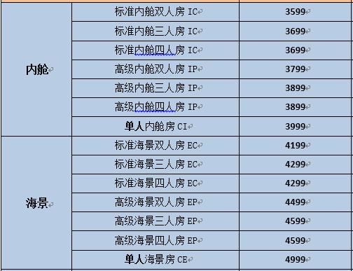 歌诗达幸运号邮轮旅游实用攻略,歌诗达皇冠号邮轮旅游攻略