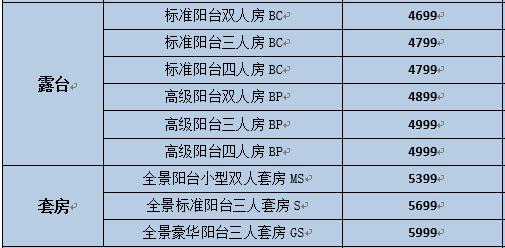 歌诗达幸运号邮轮旅游实用攻略,歌诗达皇冠号邮轮旅游攻略