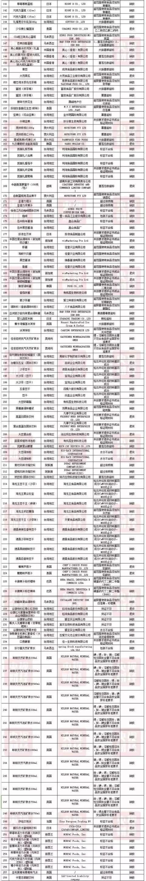 兰芝受污染了吗,兰芝核污染化妆品名单