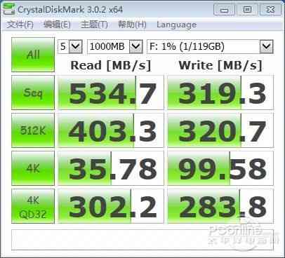 建兴固态硬盘测评,建兴m.2固态硬盘
