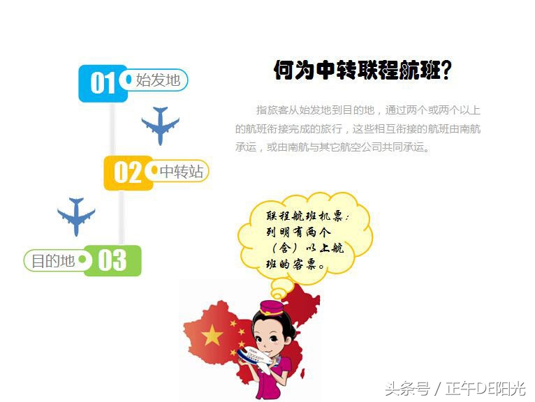 俄罗斯回国机票购买注意事项,提前多长时间购买机票便宜