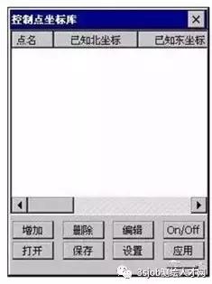 工地gps怎么输入坐标找到位置,gps测量点坐标系转换方法
