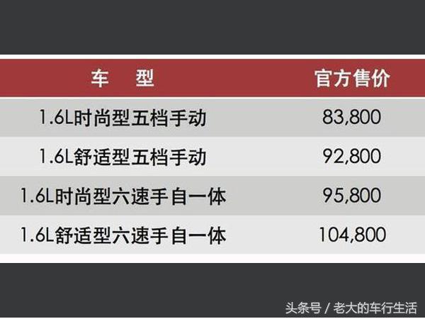 2010款爱丽舍发动机质量怎么样,全新爱丽舍手动档质量怎么样