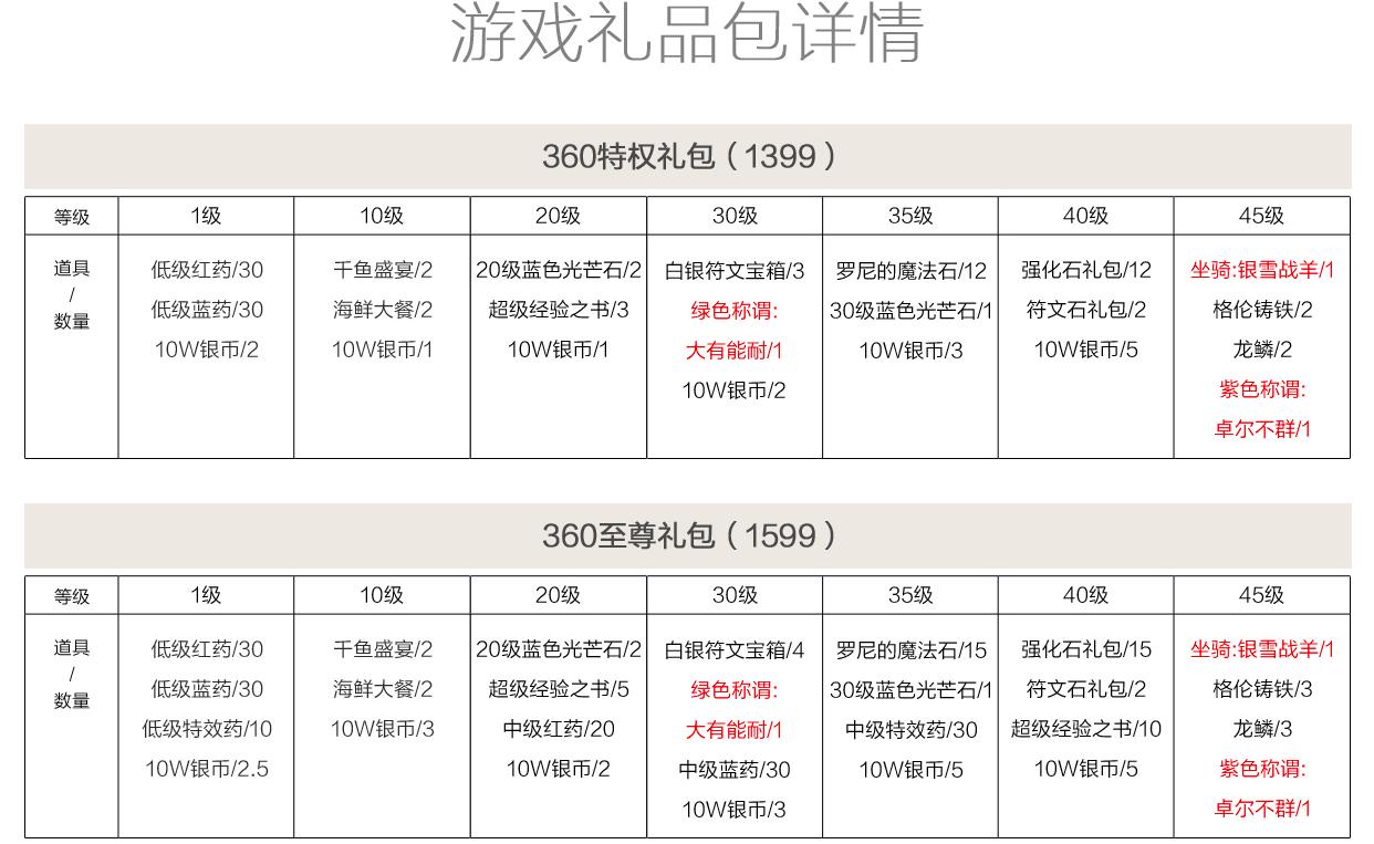 360n5官网手机商城,360手机n5多开